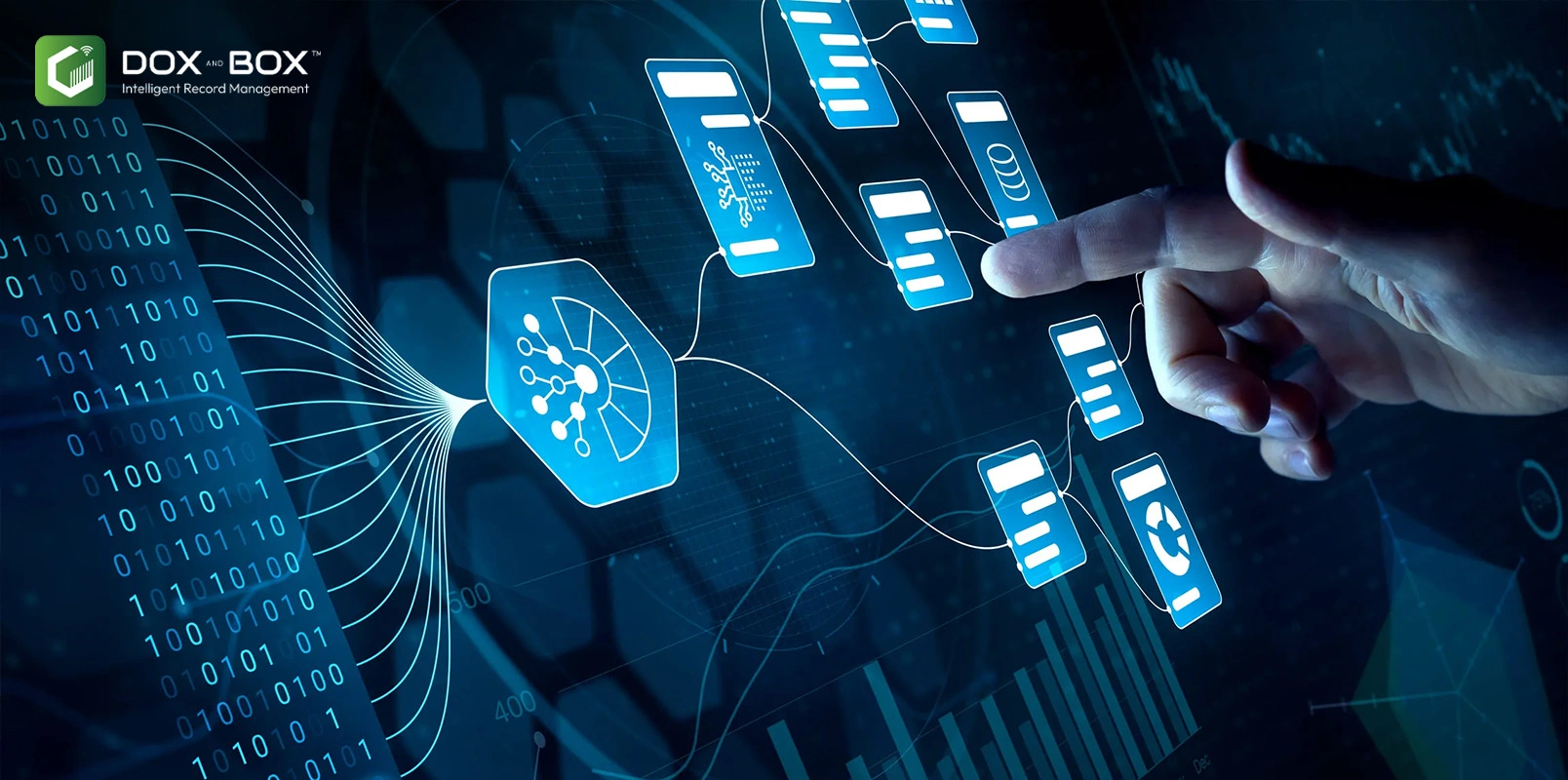 records management systems