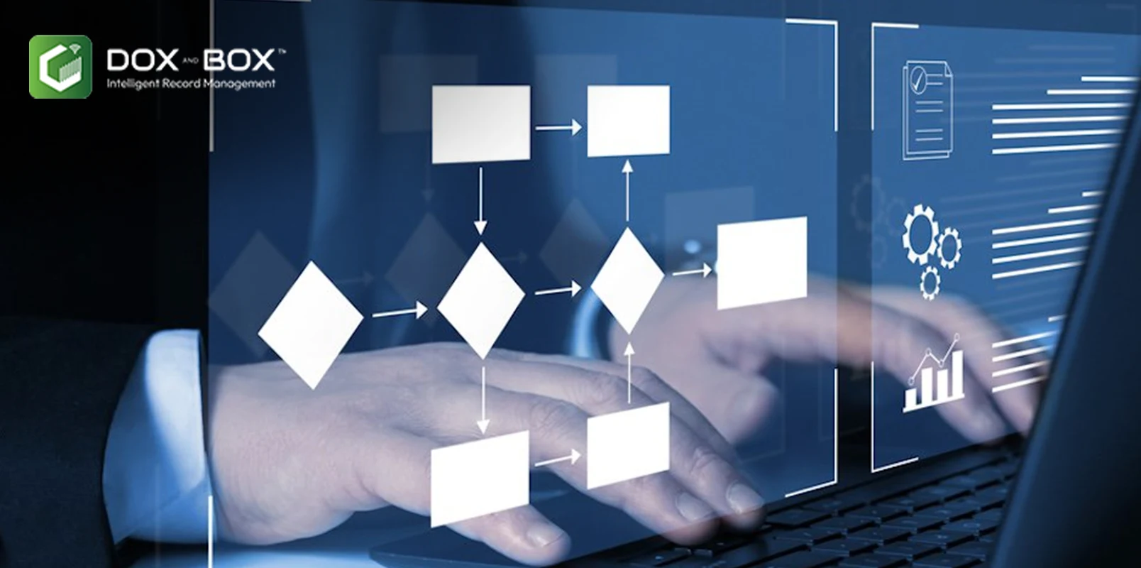 document management solution