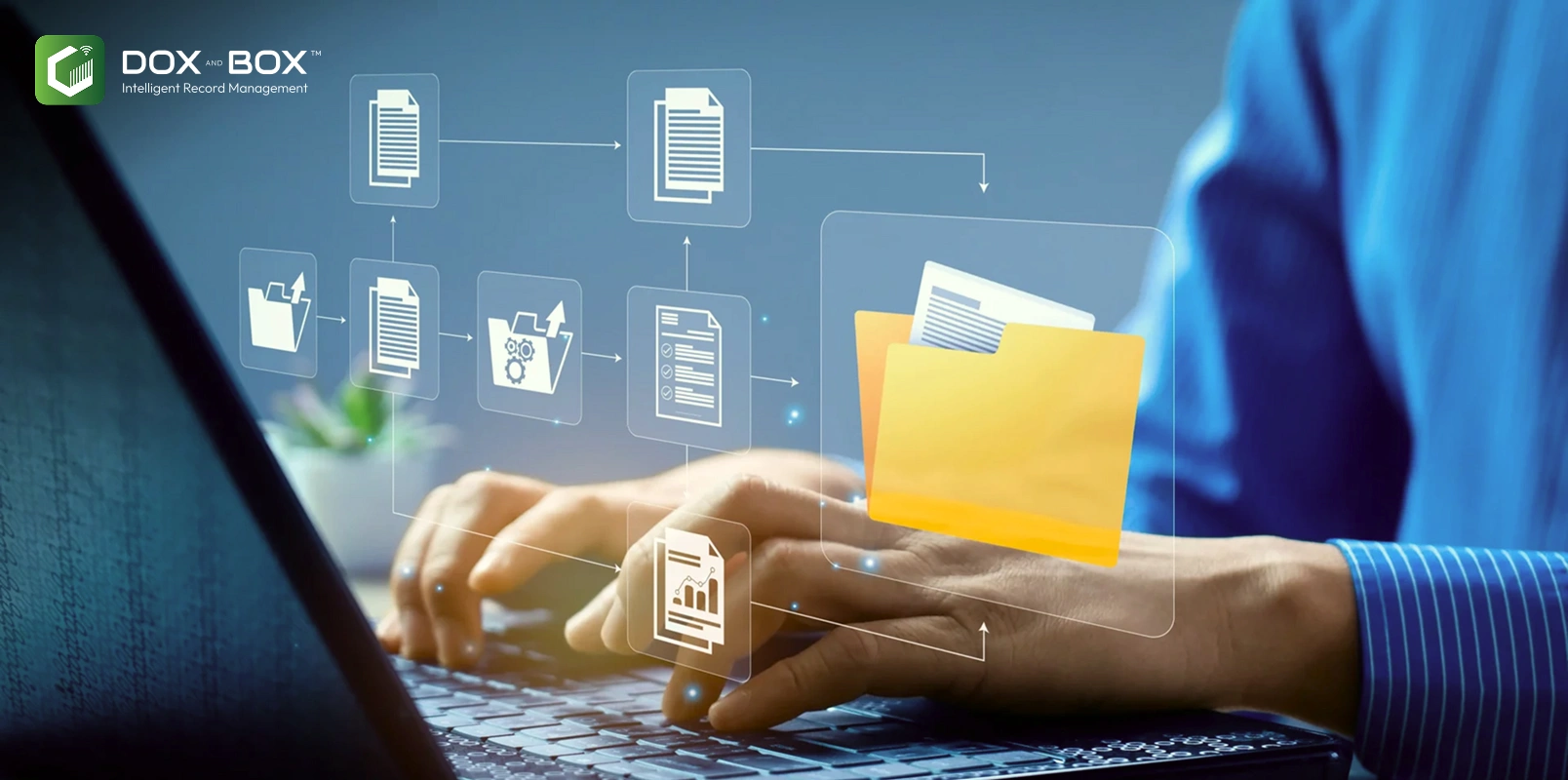 top document management companies